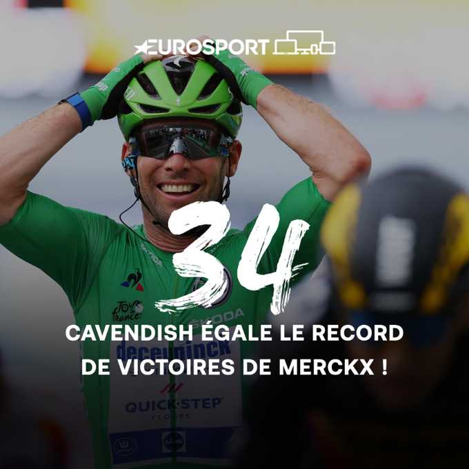 [Cyclisme] 
Marc #cavendish entre dans l'histoire du #tour de France. Vainqueur de l'étape de #carcassone, le cycliste britannique enregistre sa 34ème victoire sur la Grande boucle et égale le record d'Eddy #merckx, celui du plus grand nombre de victoire d'étape au Tour de France.