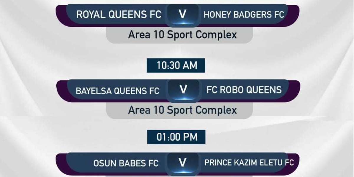 Day Two Fixtures Of 2021 Flying Officers Cup: