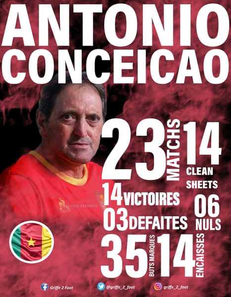[Cameroun] 
#lionsindomptables 
#antonioconceicao 
Sur le départ,malgré son bilan plus ou moins positif? 
 
Acculé par ses détracteurs,les défenseurs du sélectionneur Camerounais publient son bilan. 
@M.Ateba