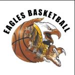 EaglesBasket Admin