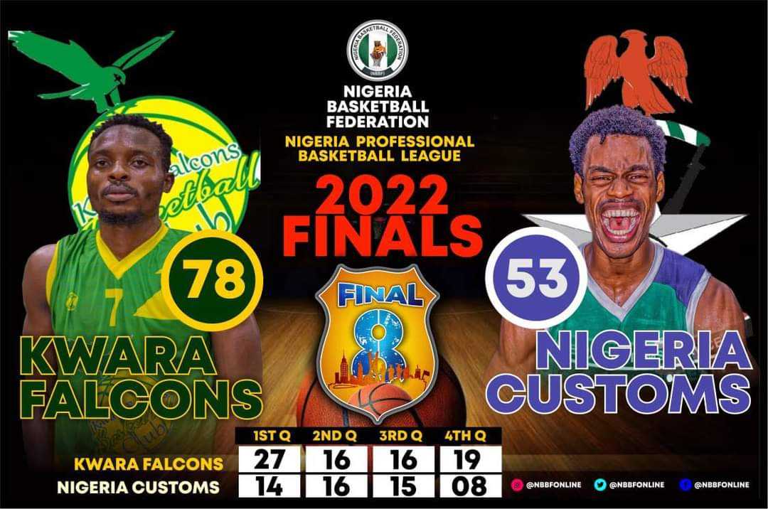 Kwara Falcons are the Champions of Nigeria Basketball League after beating Nigeria Customs in the Finals. 
 
Kwara Falcons will represent Nigeria at the Basketball Africa League  
 
#roadtobal #bal #nigeriabasketball