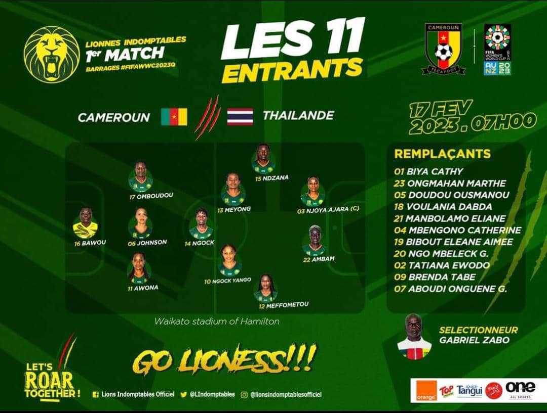 Barrages Mondial 2023 
Cameroun vs Thaïlande : Aboudi Onguene remplaçante.  
 
La capitaine des Lionnes Indomptables debute la rencontre face à la Thailande sur le banc de touche. Les Lionnes évolueront en 3-5-2 avec Njoya AJARA et AMBAM en pointe. Colette NDZANA et MEFOMETOU sur les côtés.  
#wcqualifiers 
#cmrthai 
#fecafoot 
@Geleme2