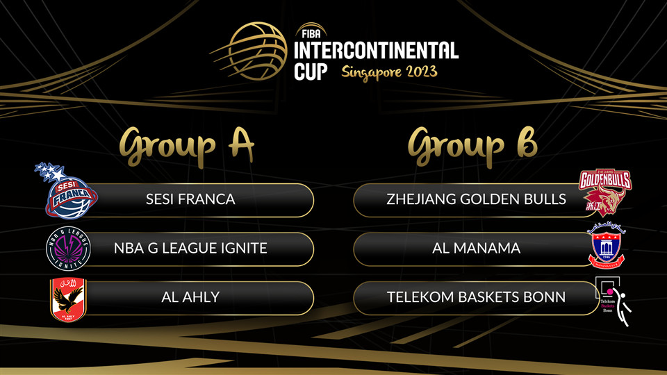 Al Ahly Will Represent Africa In Singapore