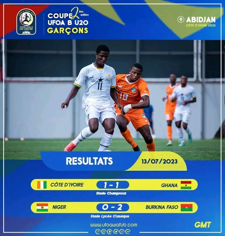 WAFU B U20 Group A Results
