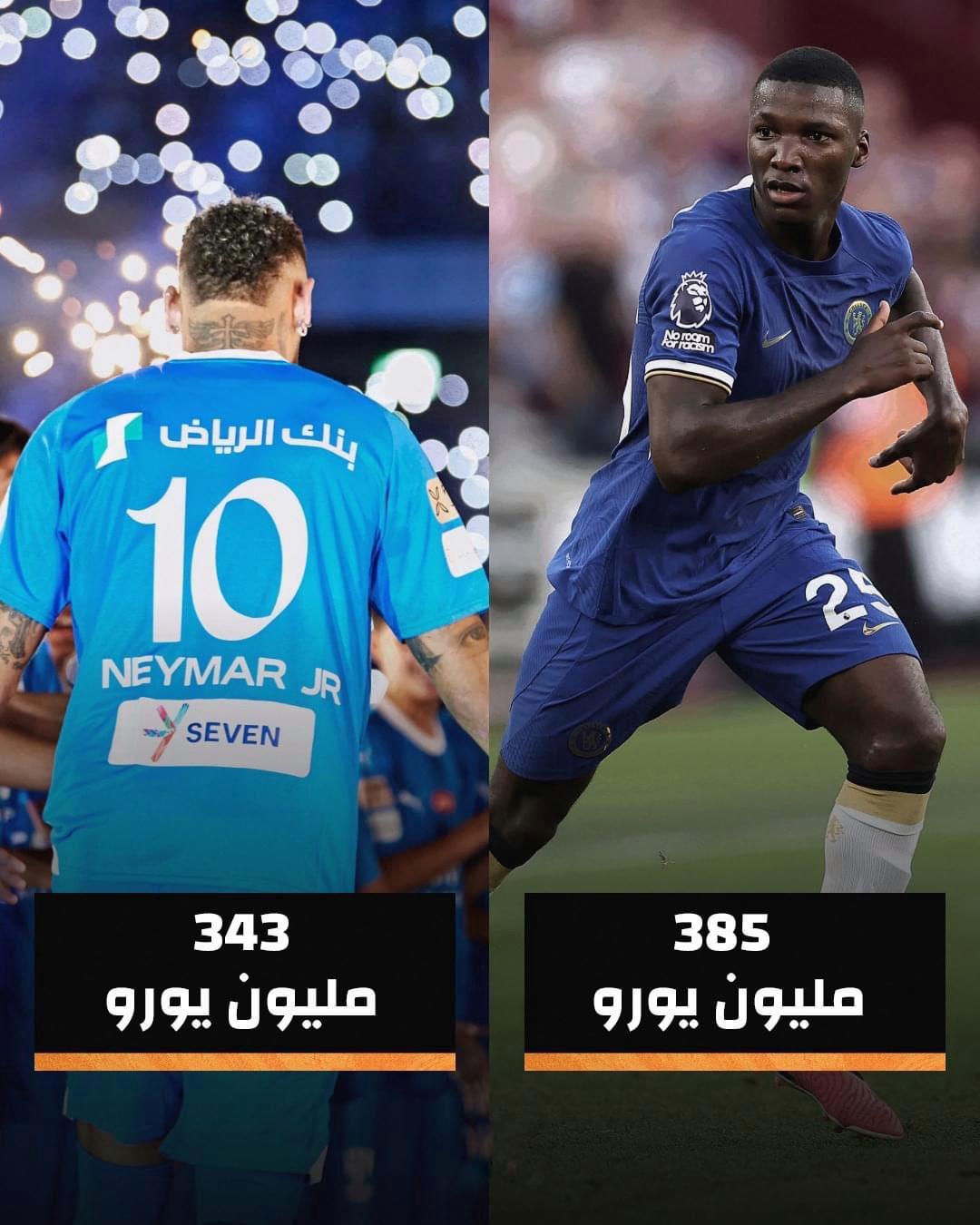 الهلال السعودي يصبح ثاني أكثر نادي صرفاً في العالم
