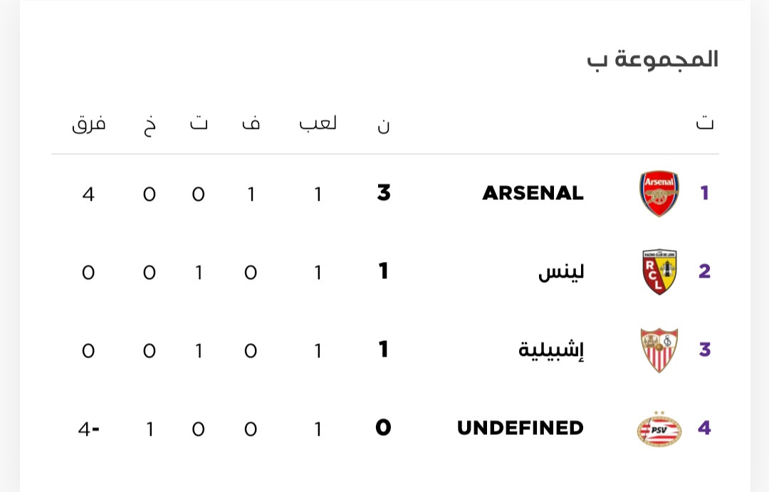 دوري أبطال أوروبا