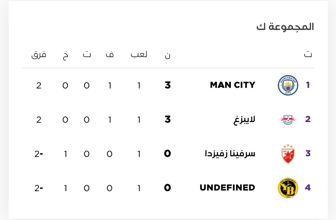 دوري أبطال أوروبا