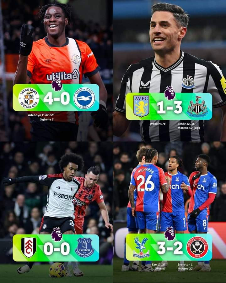 RÉSULTATS DE LA PREMIER LEAGUE.