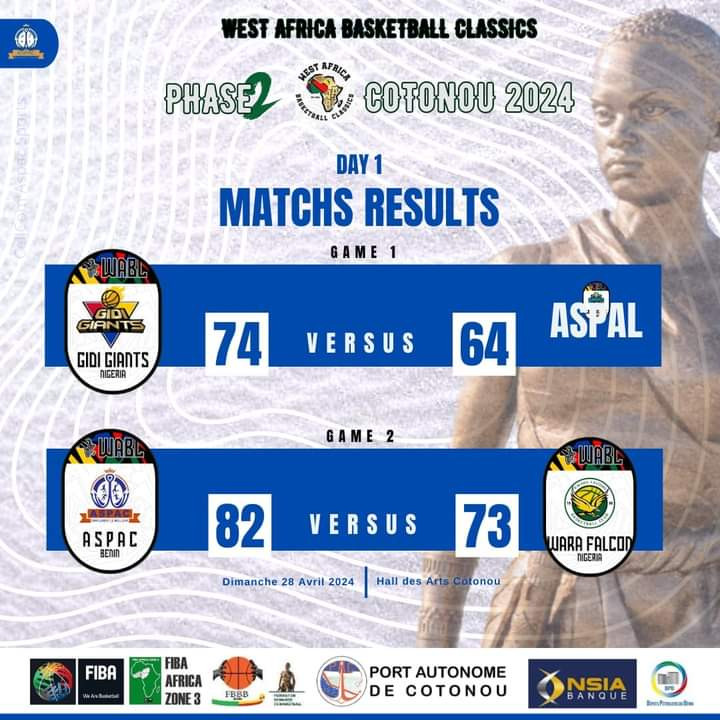 WEST AFRICA BASKETBALL CLASSIC !!!