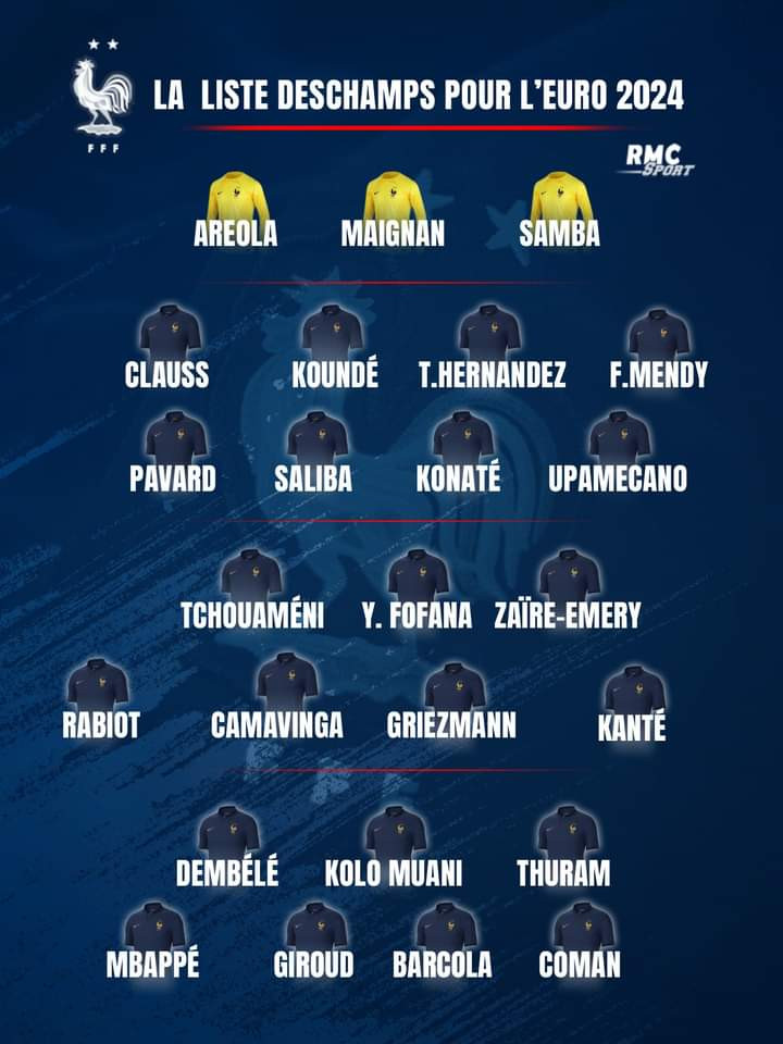 La liste de la France avec le retour de Kante.