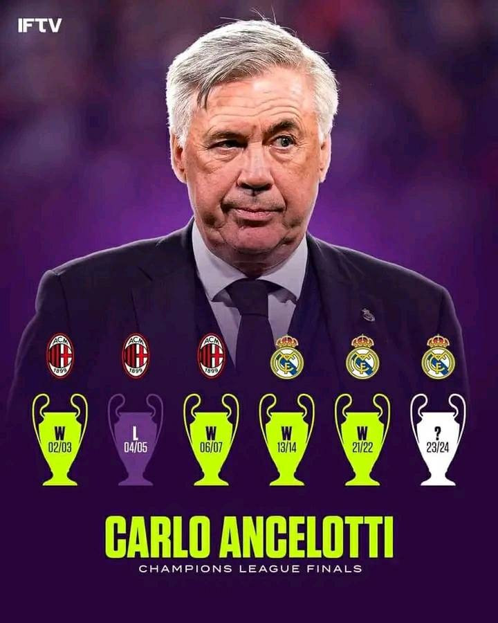 Carlo Ancelotti en taille patron.