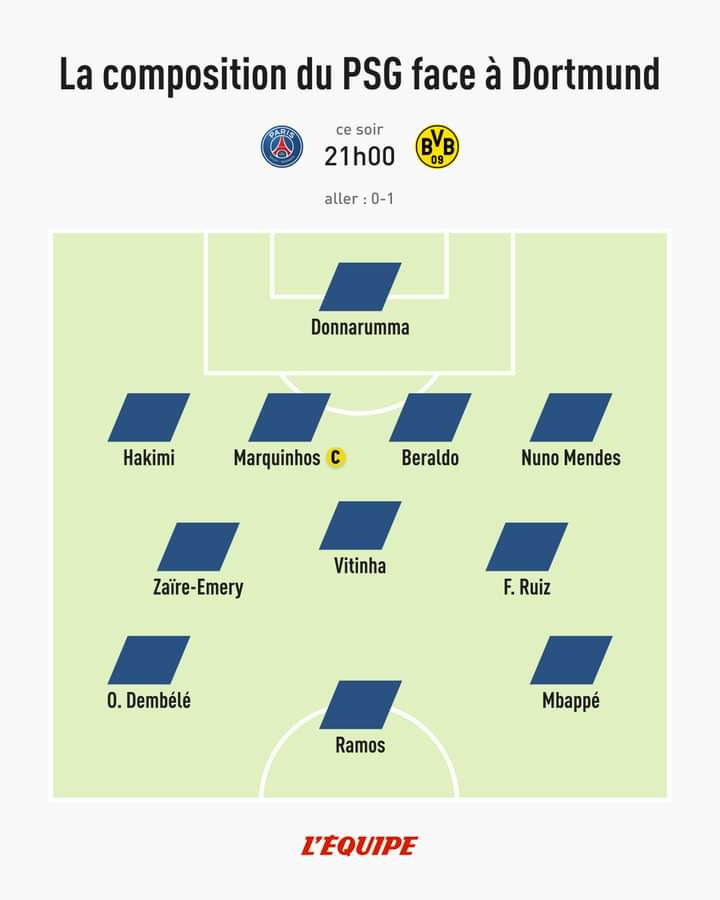 Le 11 du PSG face à Dortmund avec 2 changements