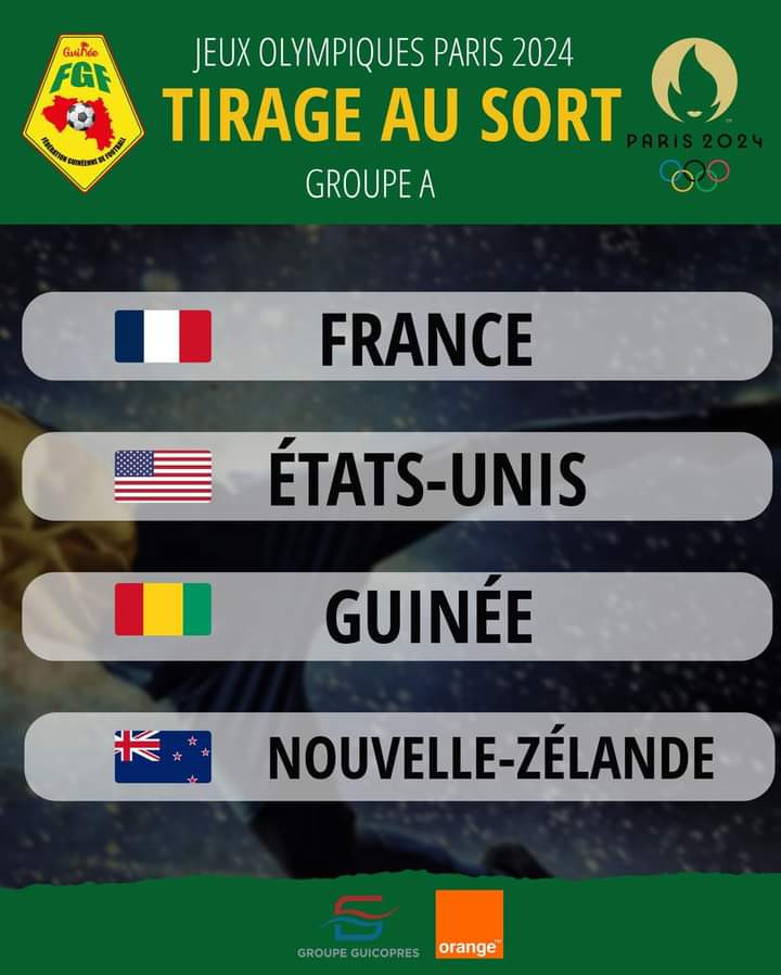 La Guinée Conakry dans le groupe A avec la France.