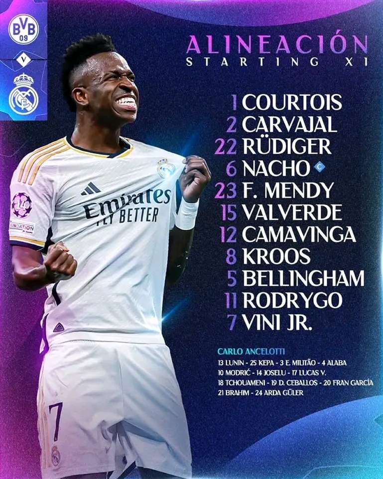 UCL Final: Real Madrid Starting XI