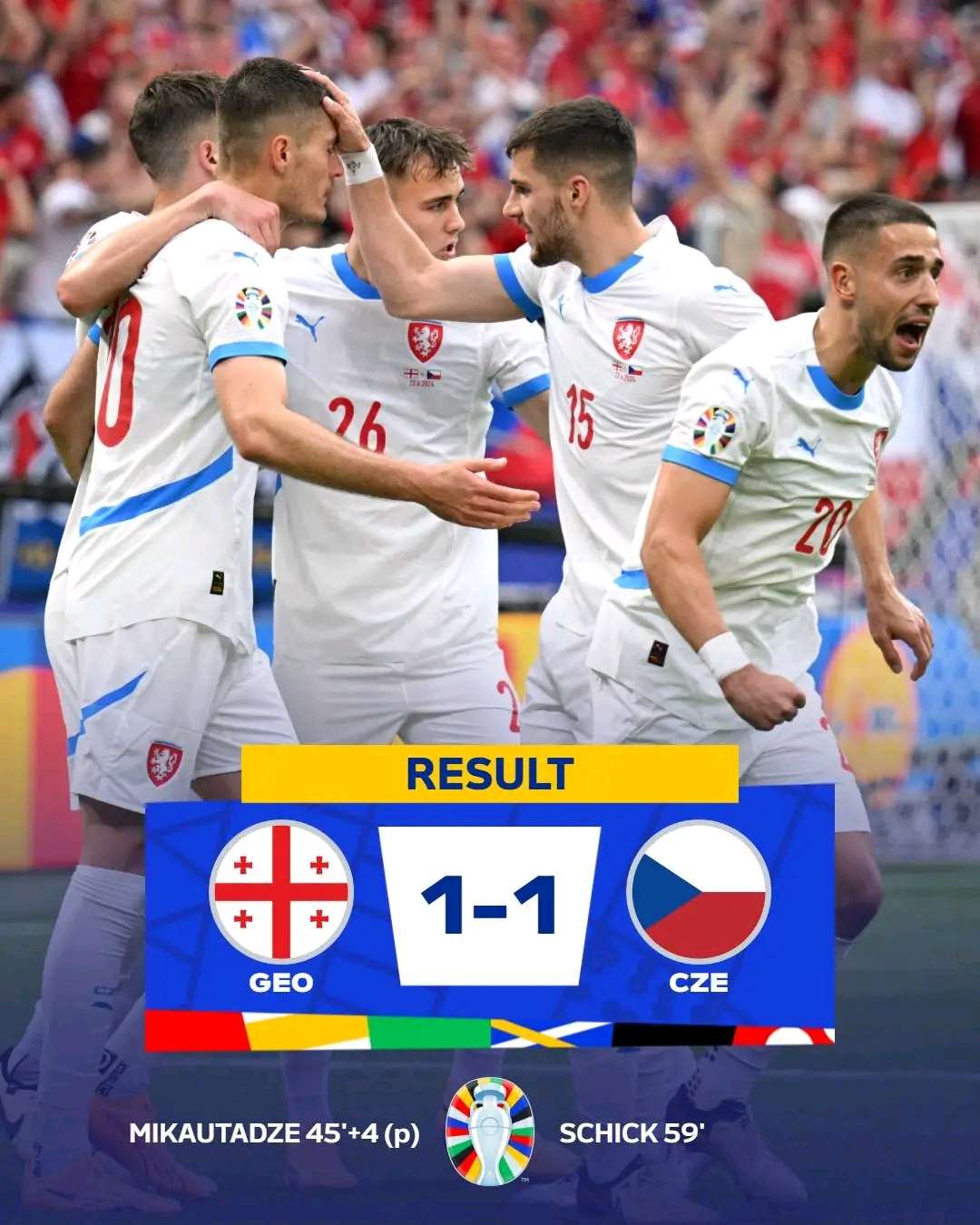 Euro 2024: Czech Republic and Georgia Share Spoils