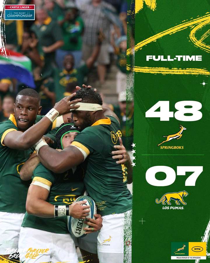 Springboks Claim Rugby Championship Title