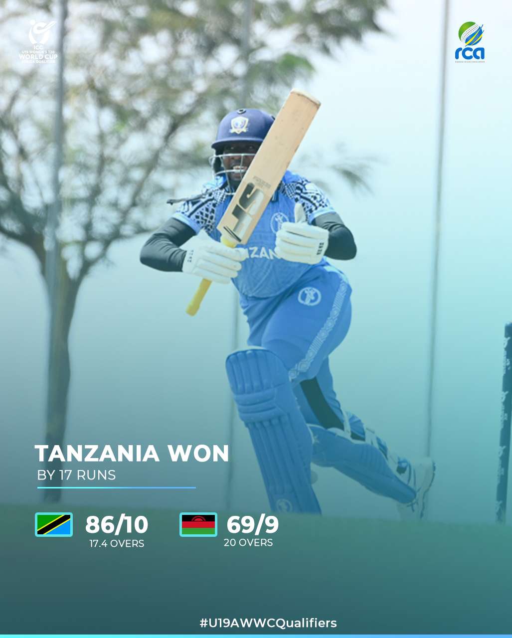Tanzania Secures First Win In ICC U19 Women's Q