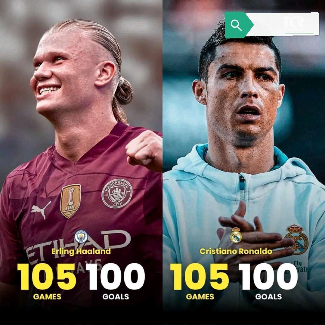 Erling Haaland Matches Cristiano Ronaldo’s Record