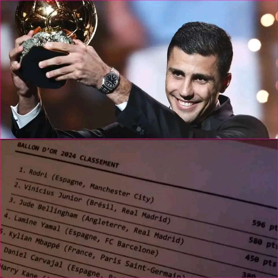 Spanish Dominance at the 2024 Ballon d'Or Ceremony