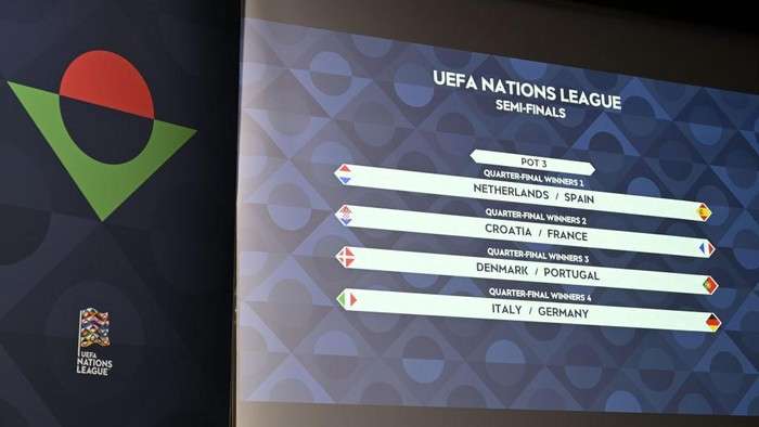 Hasil Drawing Perempatfinal UEFA Nations League