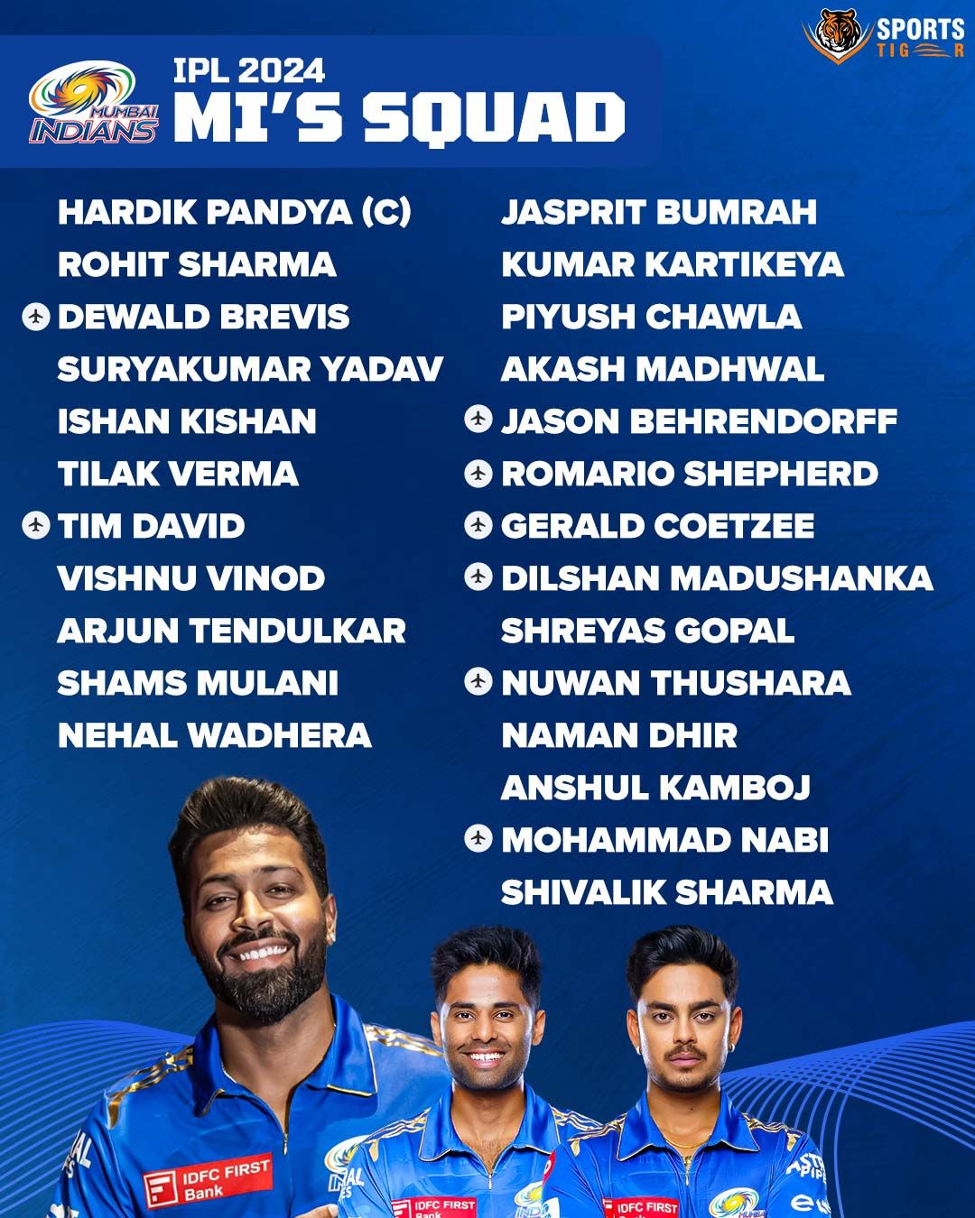 Mumbai Indians Announce New Player Replacements for IPL 2024