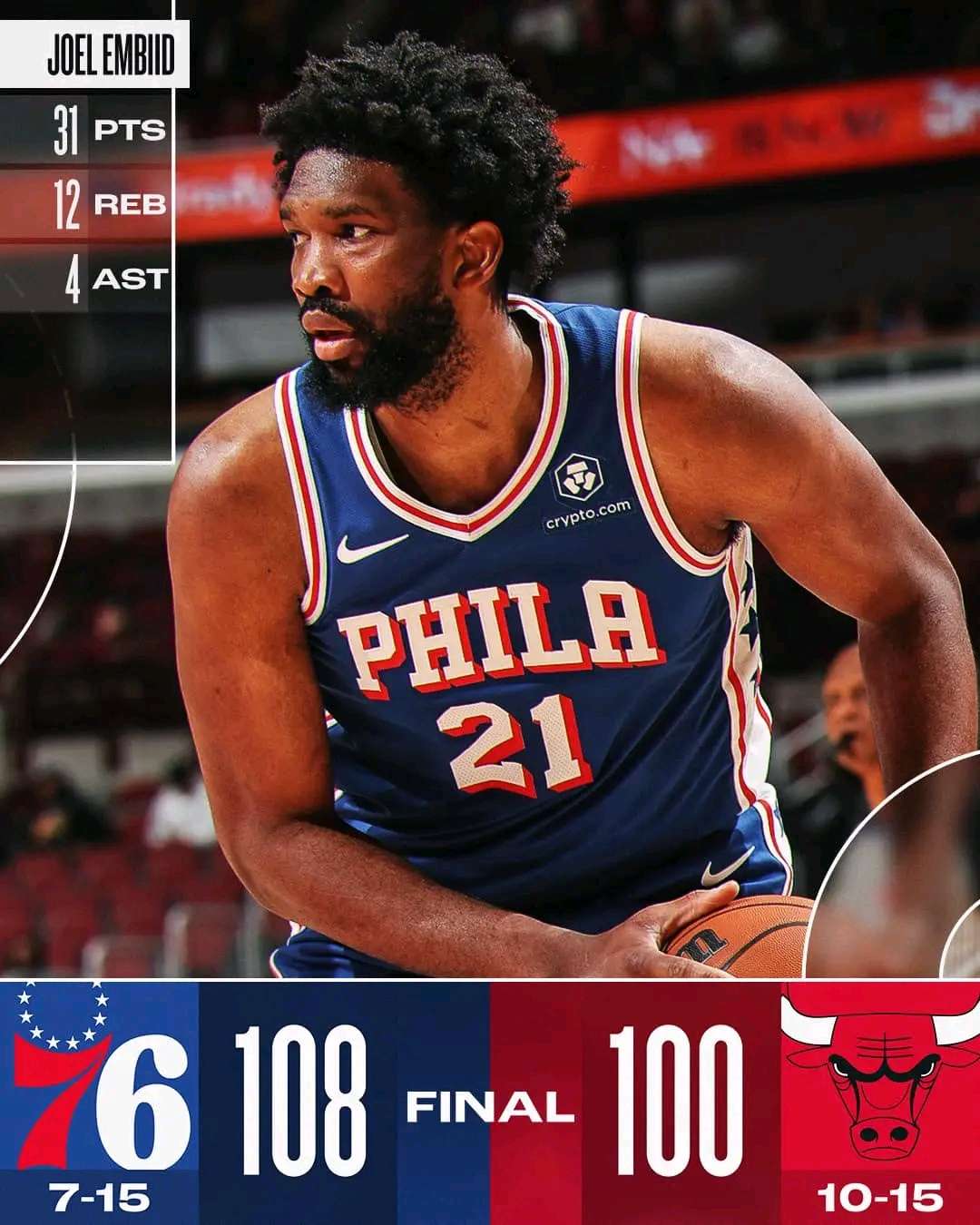 Joel Embiid Shines in Return