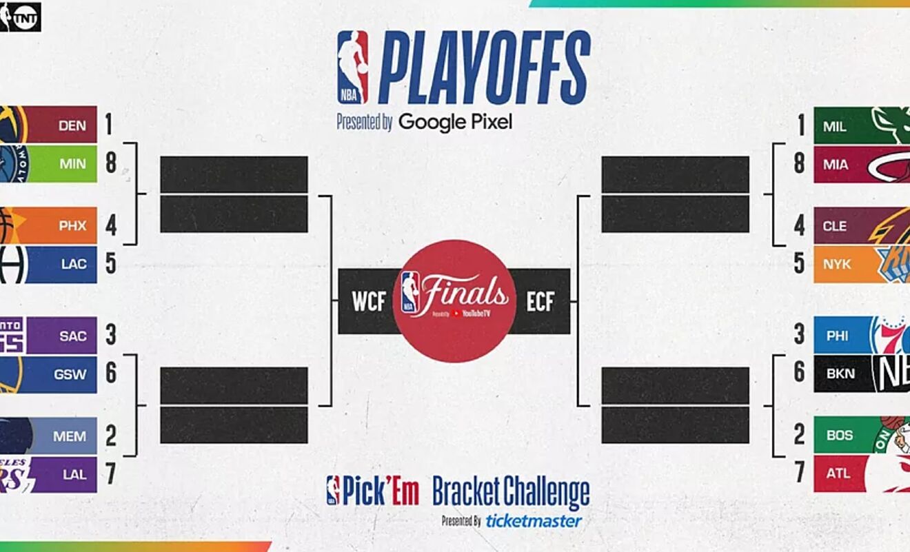 Partidos Clave de la NBA: Detroit vs. Boston y Toronto vs. Miami