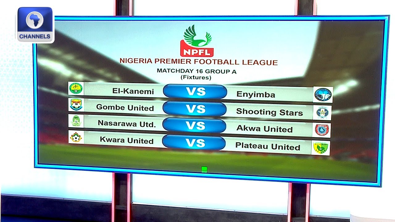  Enyimba`s Draw Streak and NPFL Matchday 16 Highlights 