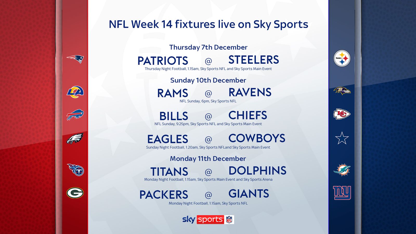 Ingen NFL-nyheter sedan 25 dec