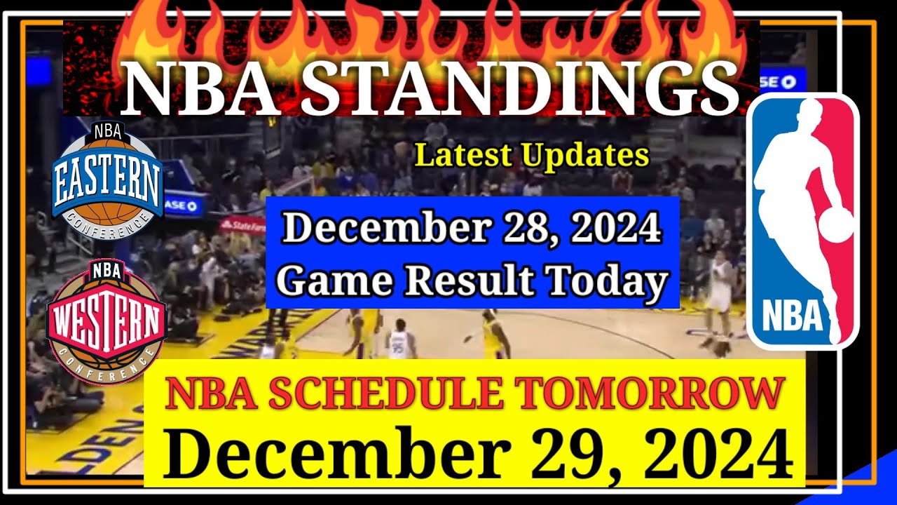 NBA standings December 28, 2024