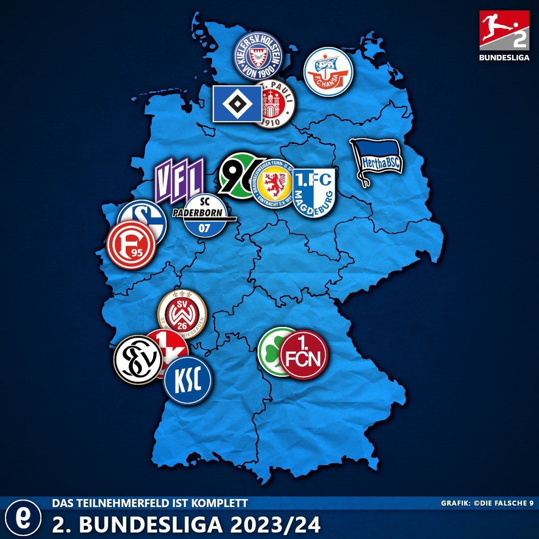 Actualités de la Bundesliga - Décembre 2024