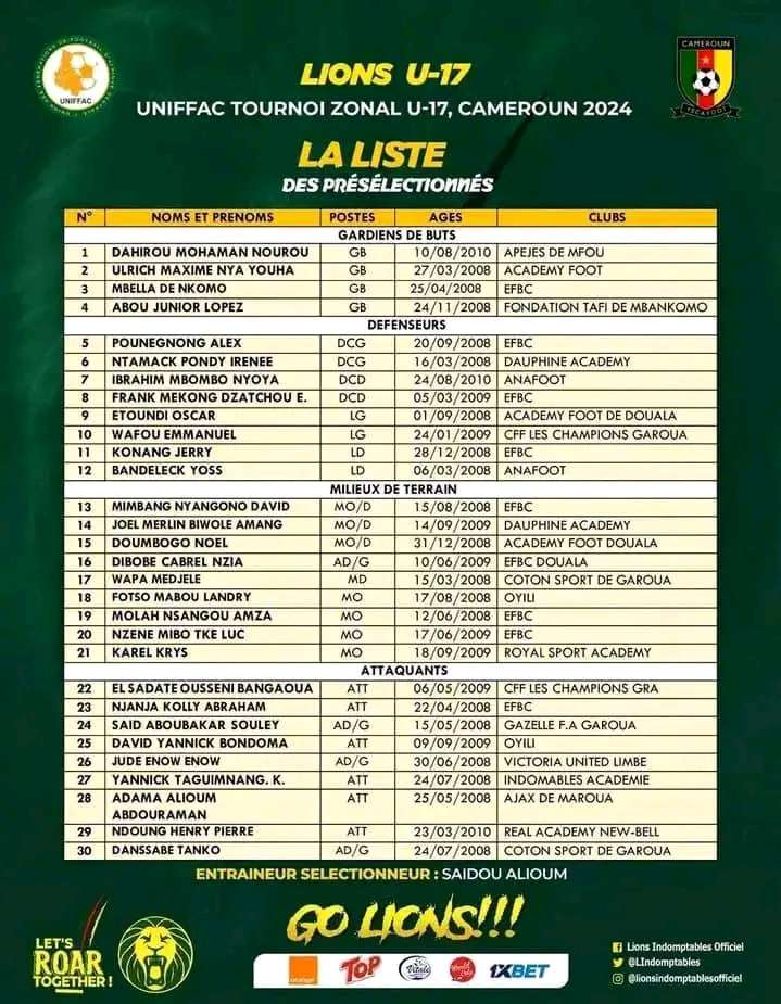 Polémique autour de la présélection des U17