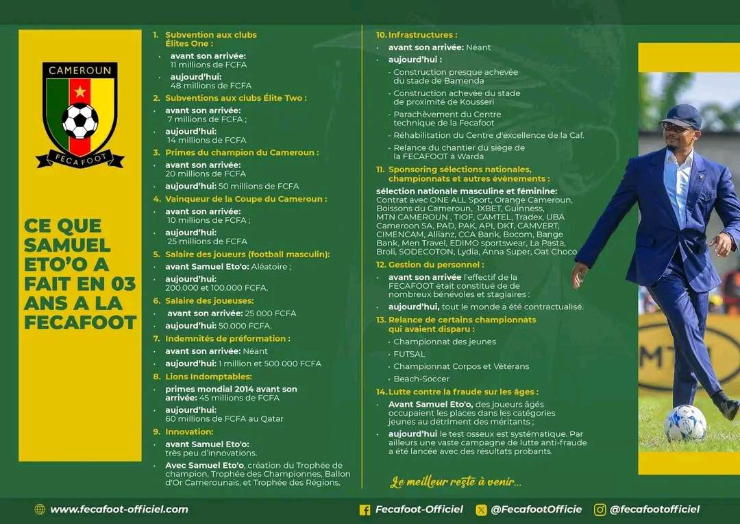 Réalisations de Samuel Eto’o à la Fecafoot