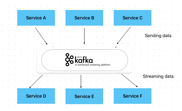 Coachingkarusellen: Spagnuolo och Kafka i fokus