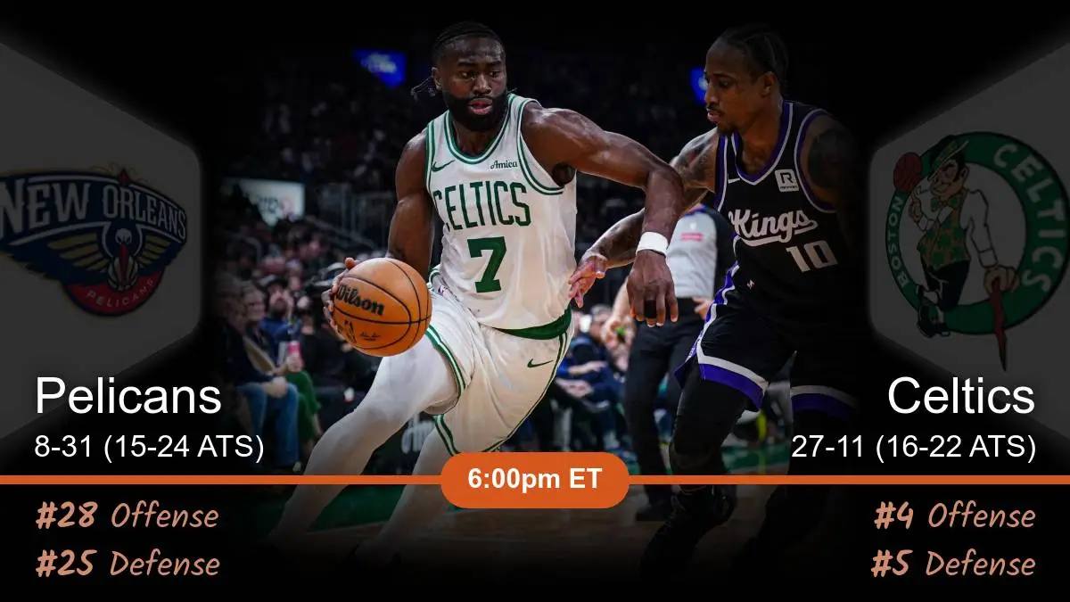 Celtics Set to Dominate Pelicans at TD Garden