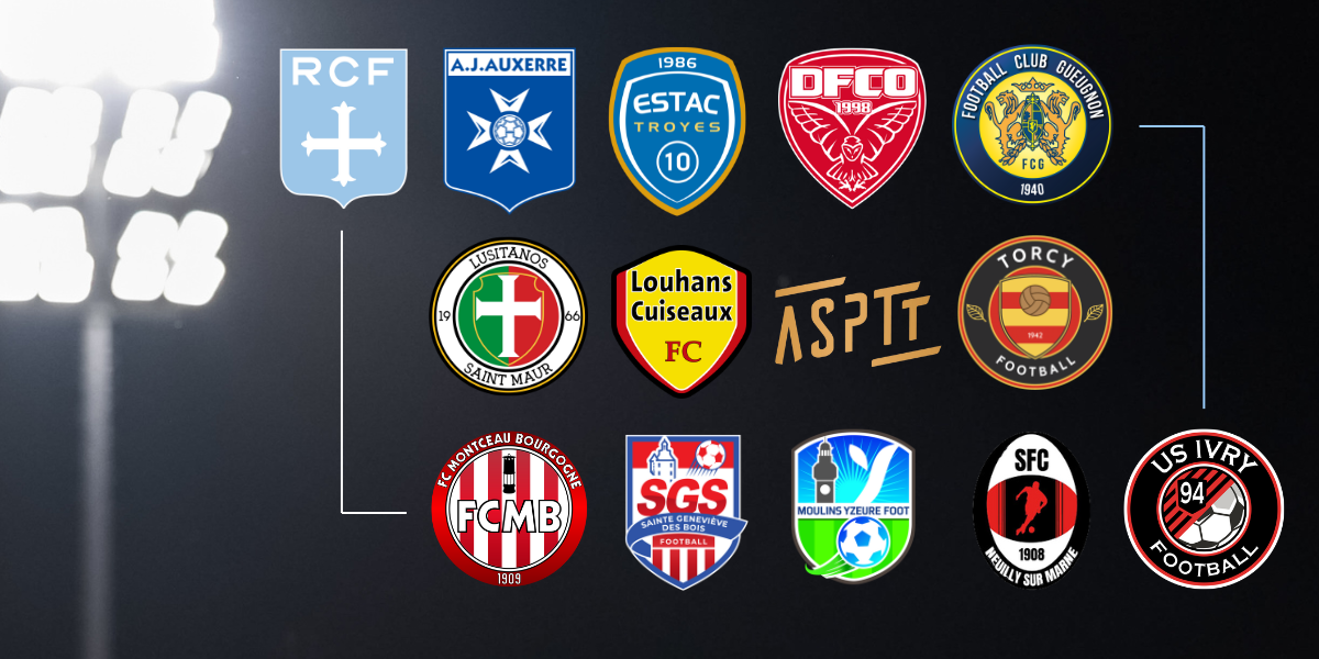 Racing Club de France en tête de la Nationale 3