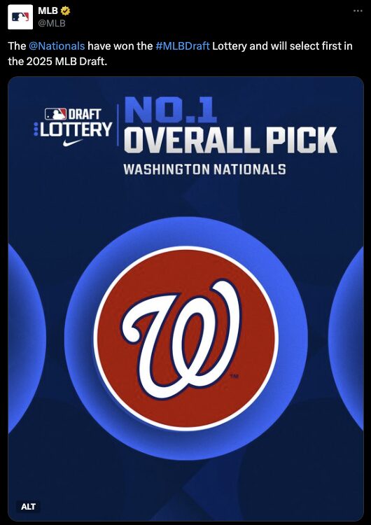 Nationals Win MLB Draft Lottery for 2025 Season