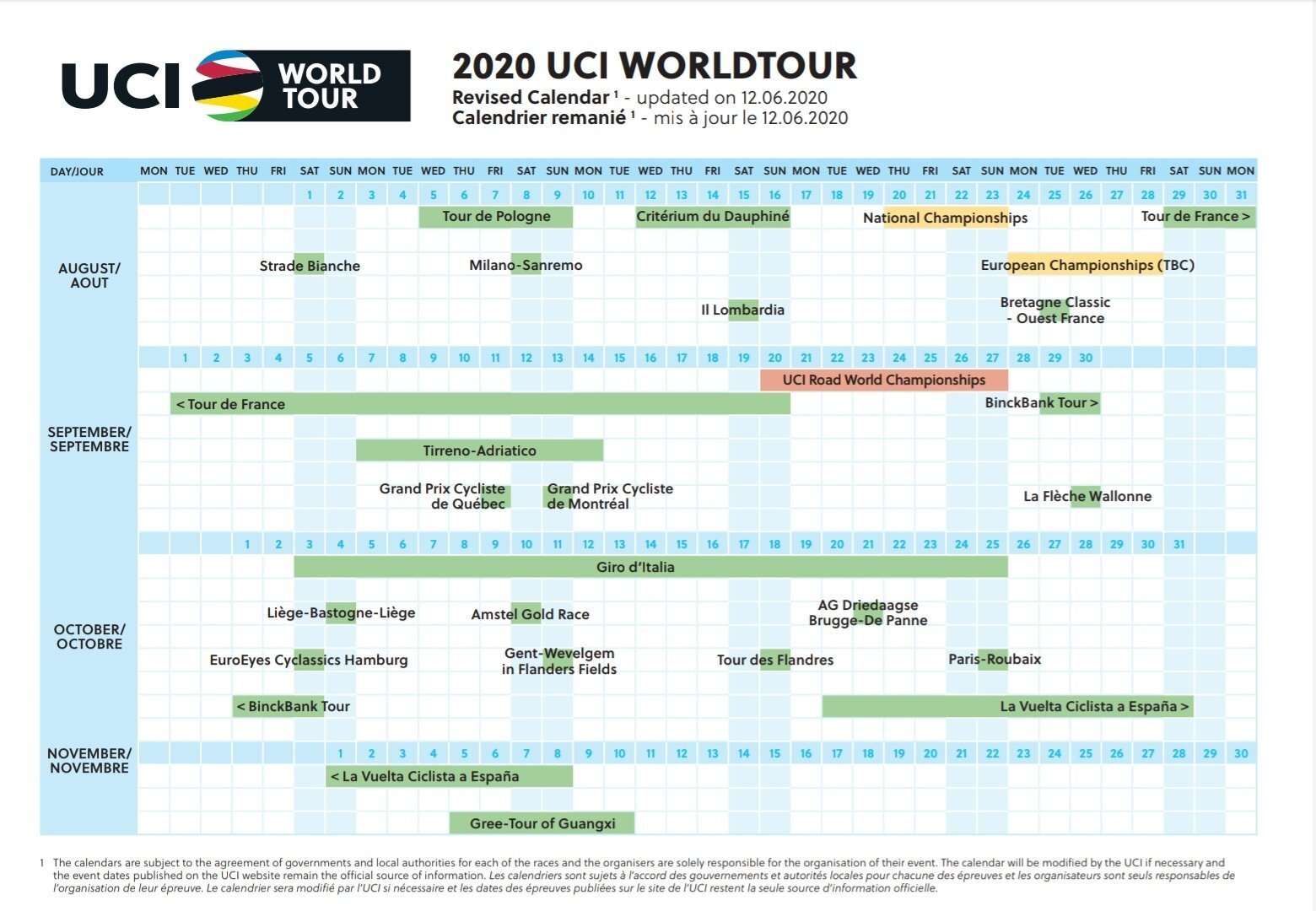 Calendario Ciclismo 2025: Desafíos en España