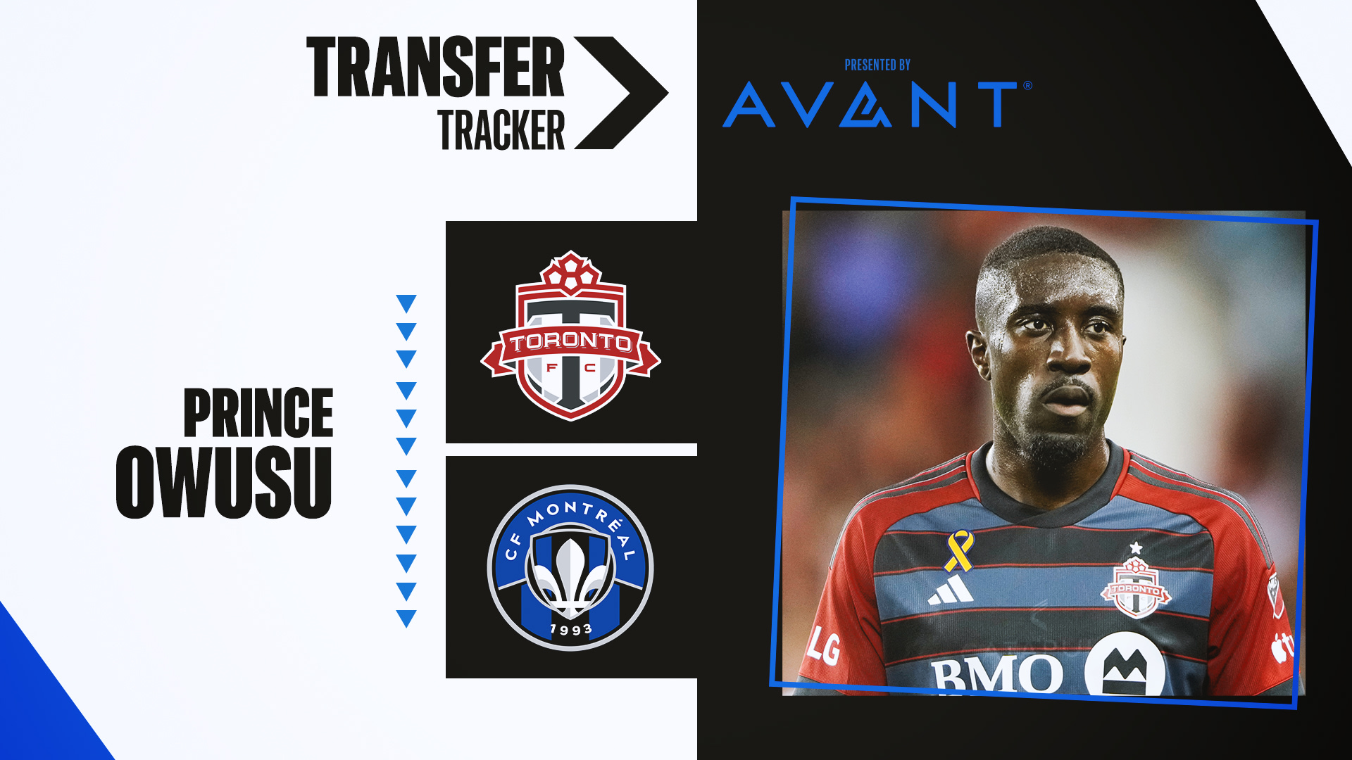 CF Montreal Signs Prince Owusu for 2025 Season