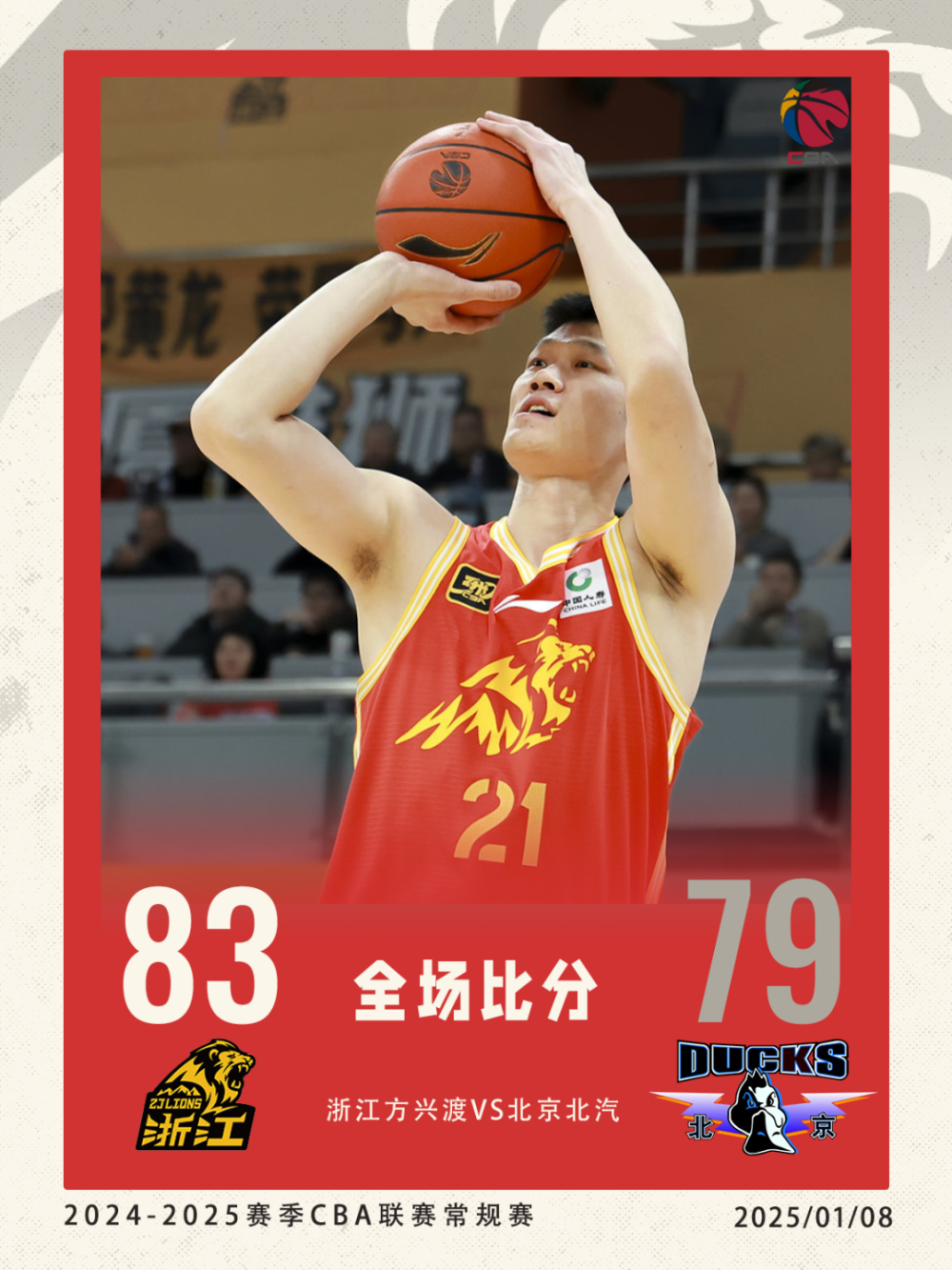 浙江方兴渡继续领跑CBA,胡金秋表现出色