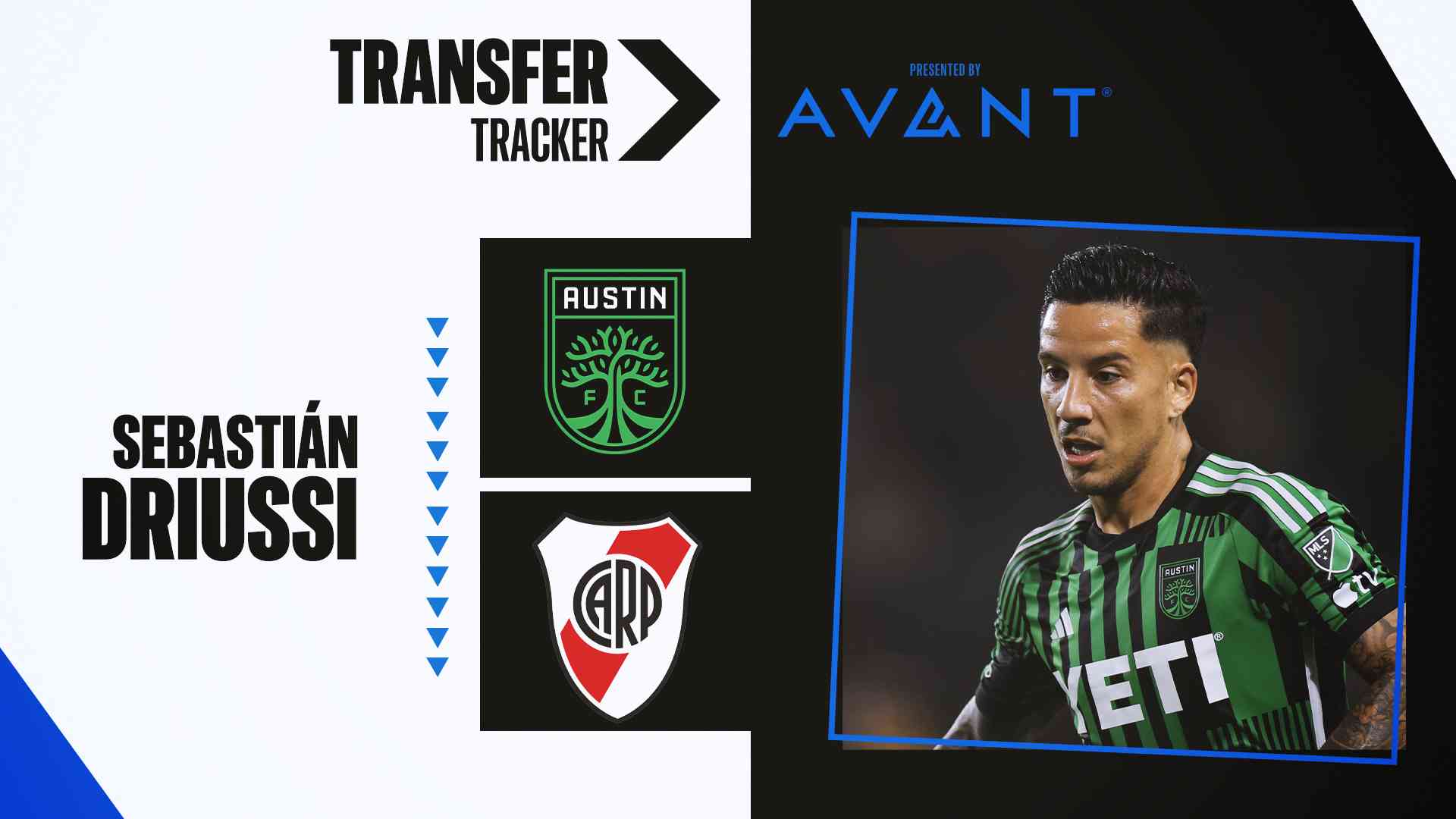 MLS Transfer Buzz: Driussi to River Plate