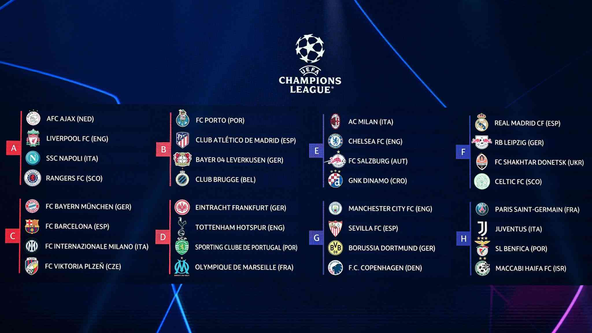Liverpool et PSG en route pour les playoffs de la LDC