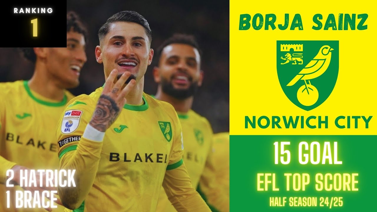 Norwich`s Borja Sainz Leads EFL Championship Scoring