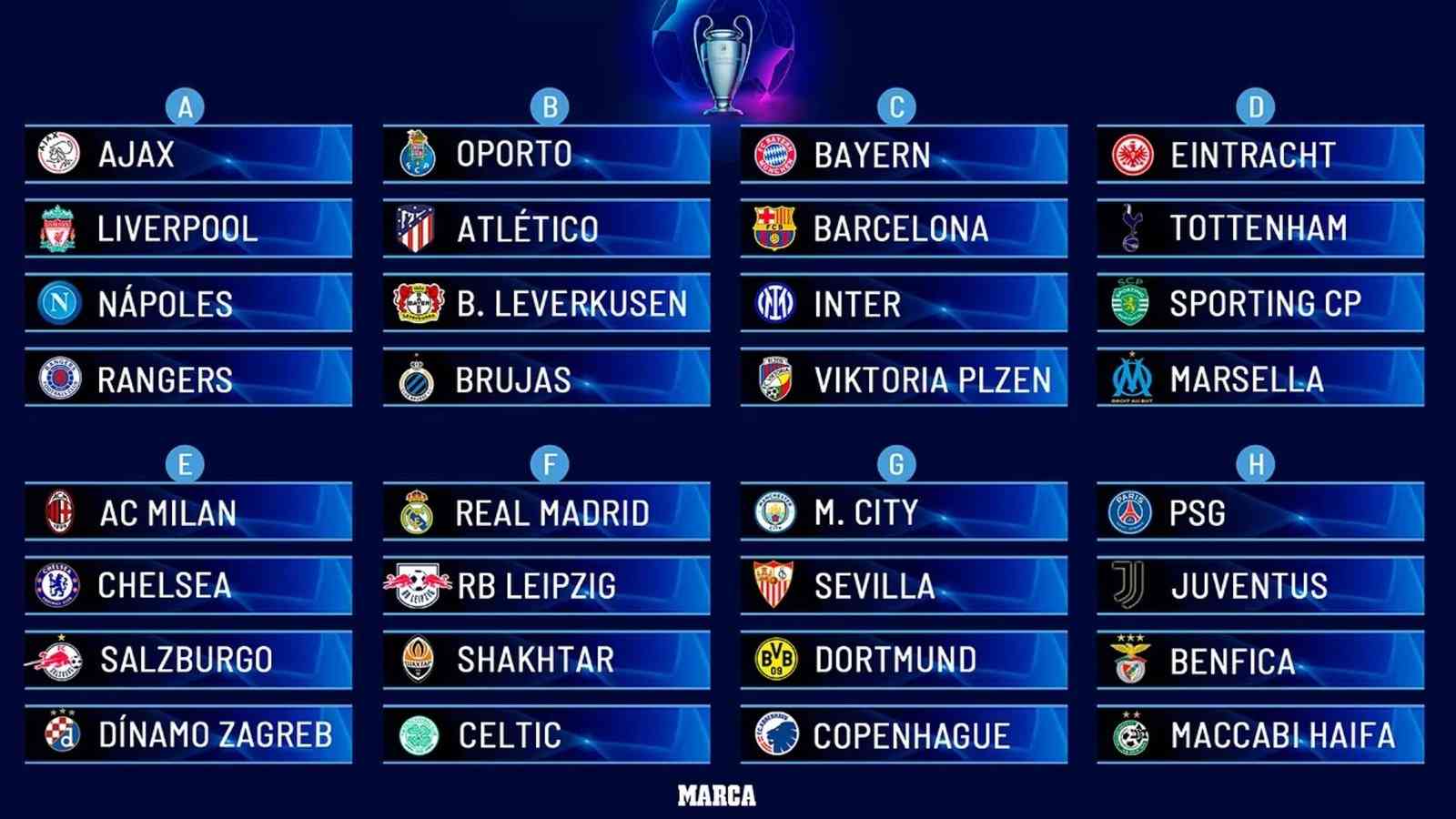Celtic y Bayern se enfrentan en la Champions