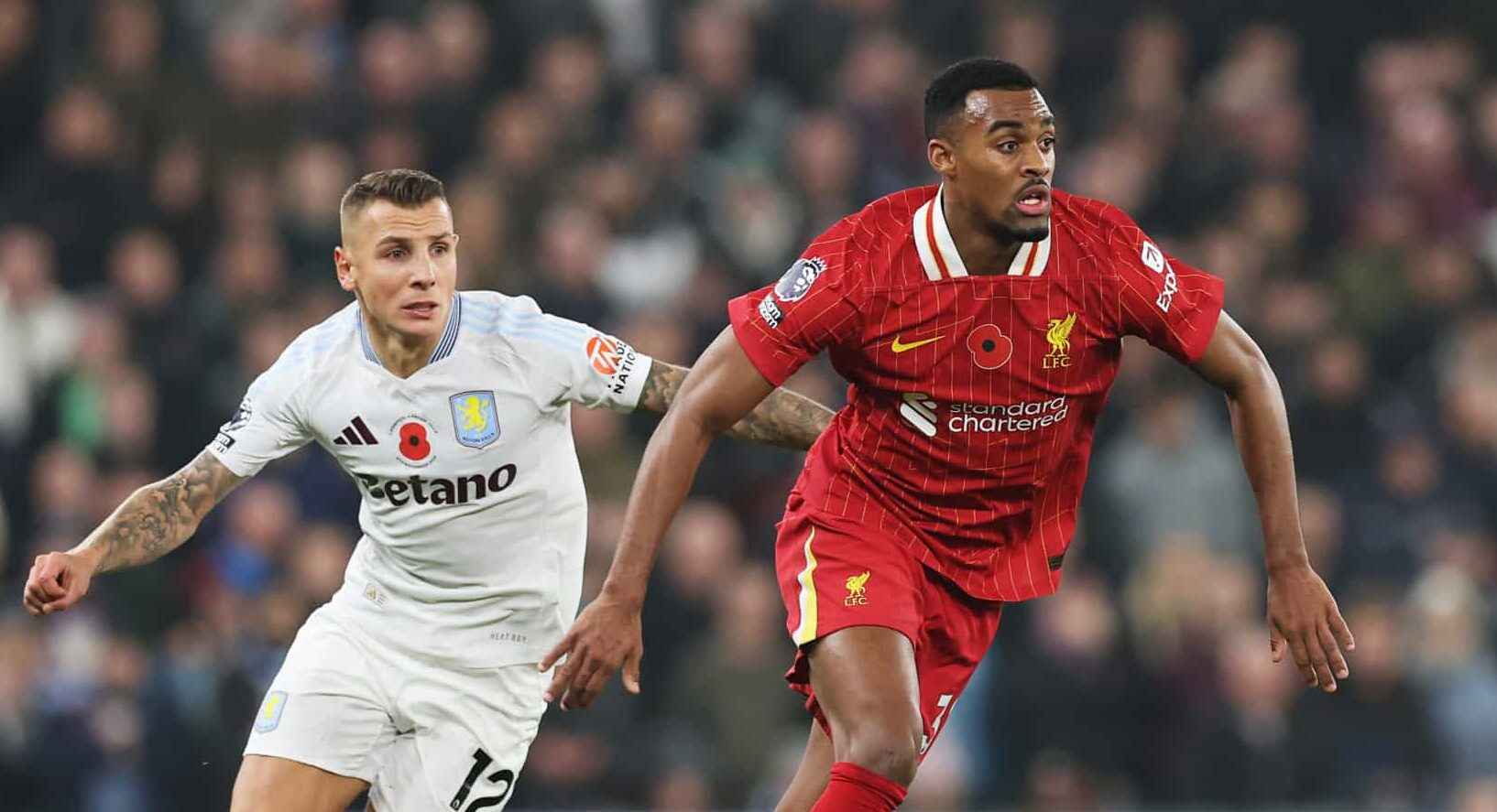 Liverpool Eyes Victory Against Aston Villa