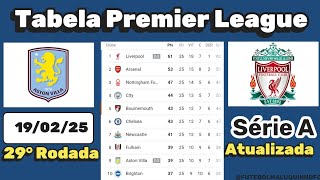 Liverpool e Maddison brilham na Premier League