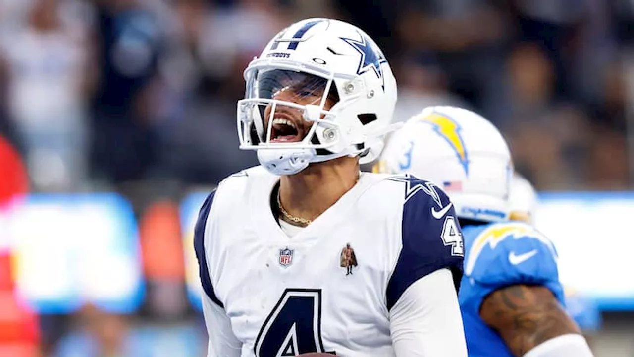 Dak Prescott`s Foot Sprain: Cowboys Ready for 2024