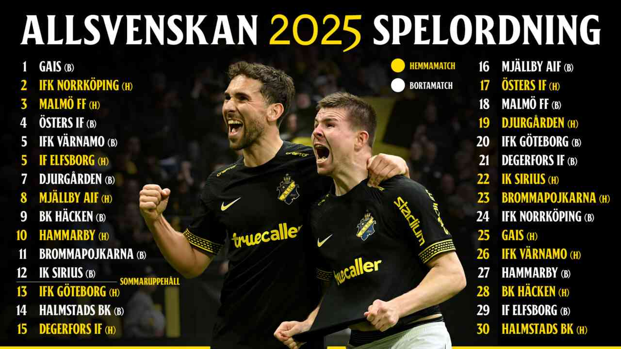 AIK:s hemmapremiär och transfernyheter inför 2025