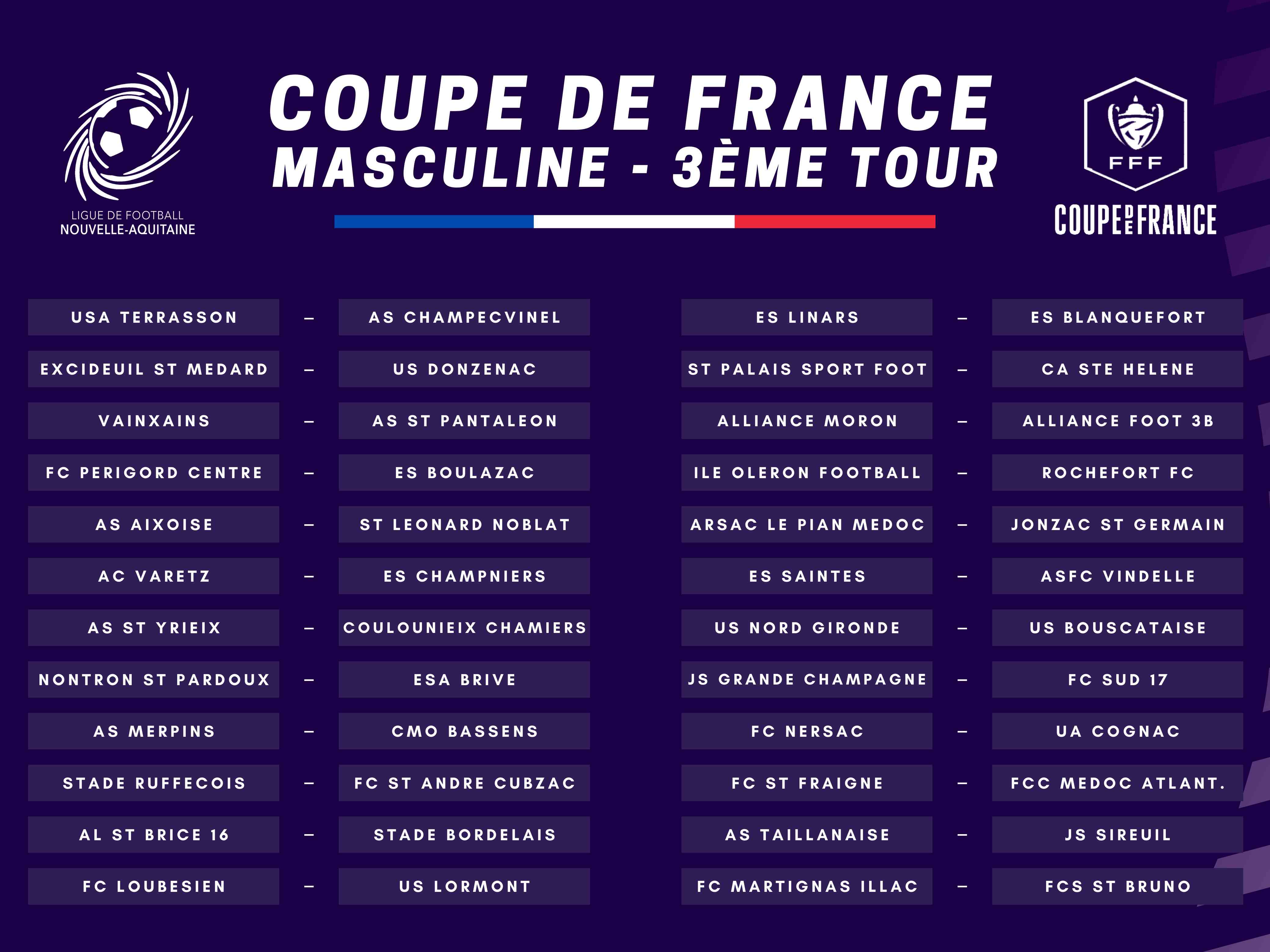 Matchs nuls dominent la 17ème journée de National 3