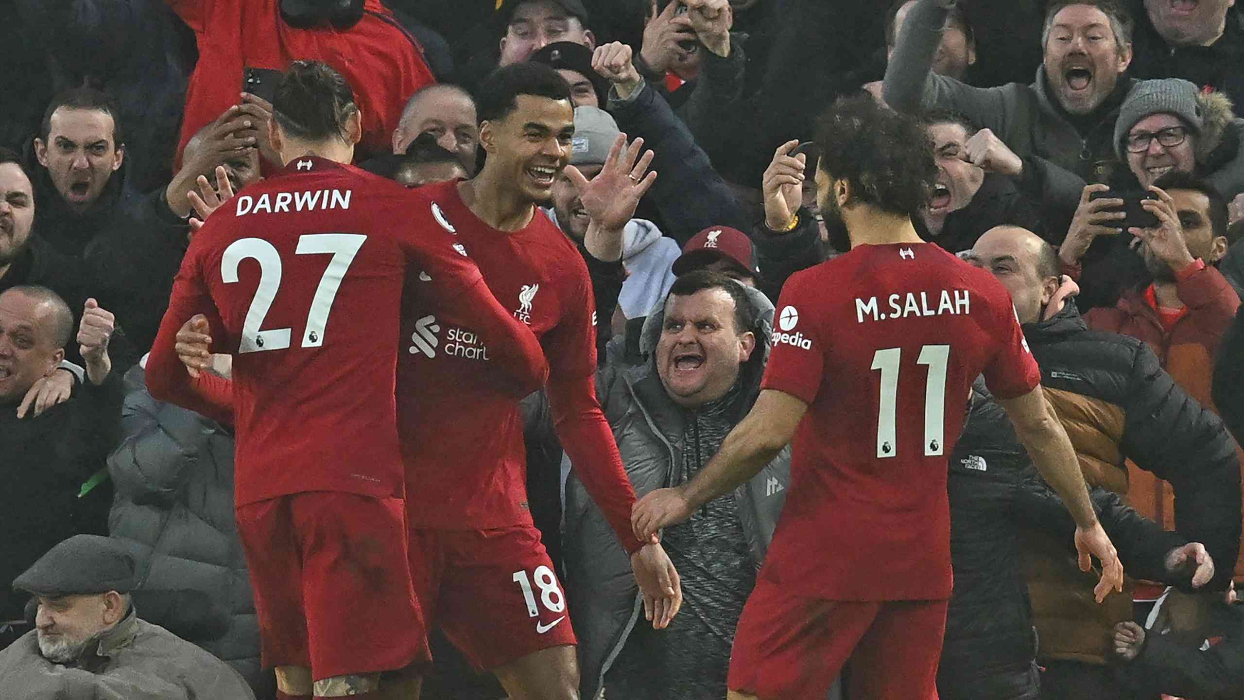 Liverpool`s Champions League Momentum Builds Ahead of Key Matches